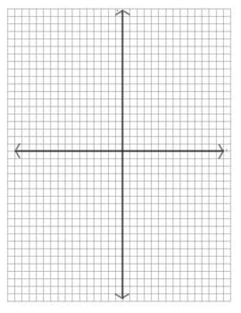 Cartesian plane (aka 4 quadrants). Batman 4 Quadrant Coordinate Plane by Vicky Kyriakopoulos ...