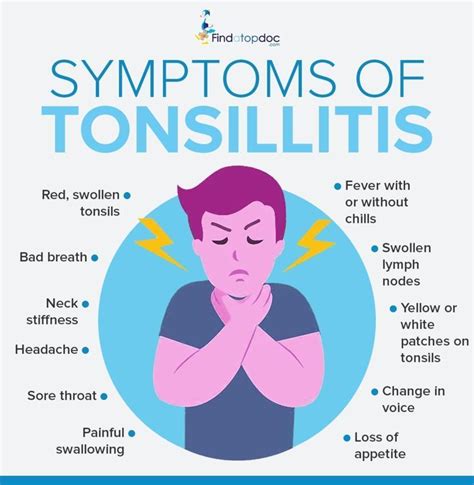 Swollen Tonsils Causes Diagnosis And Treatment Findatopdoc