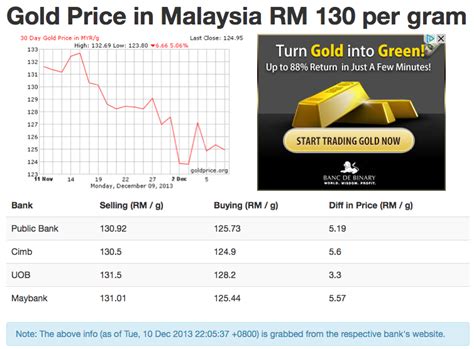 Kitco Gold Price Malaysia Live 24 Hours Silver Chart Kitco Inc 1