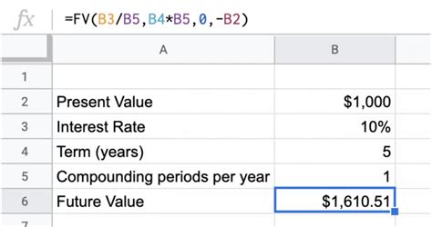How To Calculate Future Value Compounded Annually In Excel Haiper