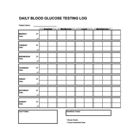 Free 8 Sample Blood Sugar Log Templates In Pdf Ms Word