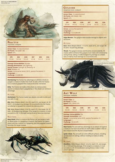 Dnd 5e Homebrew — Arctic Monster Expansion