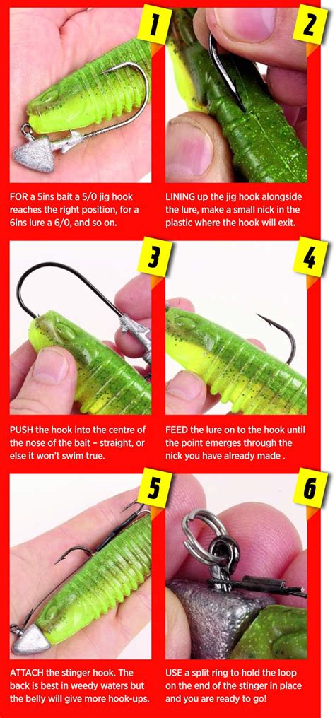 How To Fish Soft Plastic Lures For Pike