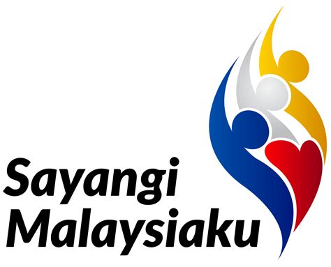 Adapun wilayah kontrol kodam xviii/kasuari (markas manokwari) setara dengan provinsi papua barat, dengan membawahi korem sorong dan korem biak. Gambar Lukisan Hari Merdeka - Gambar Viral HD