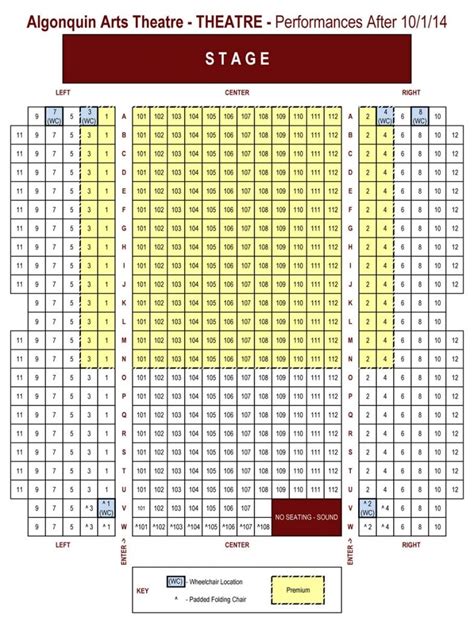 Keswick Theater Seating Chart Seating Charts Theater Seating Keswick
