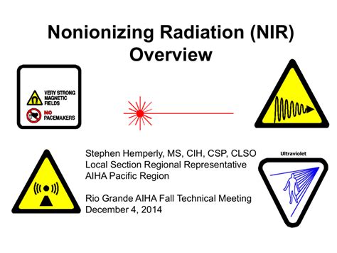 Non Ionizing Radiation American Industrial Hygiene Association
