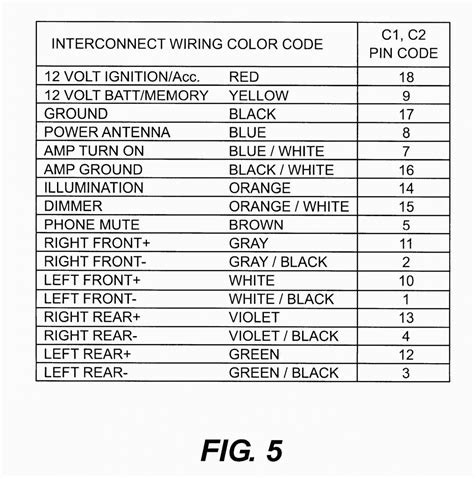 Car stereo wiring diagrams color code. Kenwood Stereo Wiring Diagram Color Code — UNTPIKAPPS