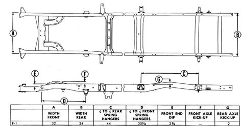 Name This Frame Page 3 Ford Truck Enthusiasts Forums