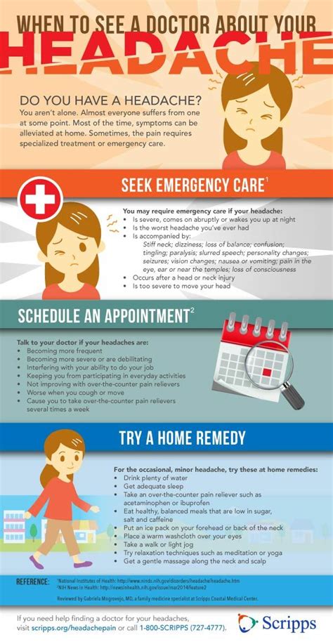 Learn The Symptoms Of A Headache And When To Seek Help To Treat Your