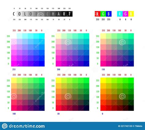 Rgb Color Chart Test Printing Palette Pixel Colour Swatch Prepress