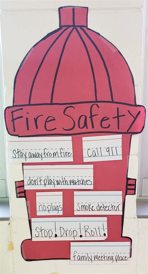 Fire Safety Theme Preschool Fire Safety Crafts Fire Safety For Kids