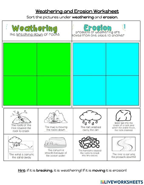 Engaging Weathering And Erosion Worksheets For Earth Science Education