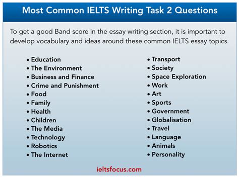 Ielts Writing Task Most Common Topics Writing Tasks Ielts Writing