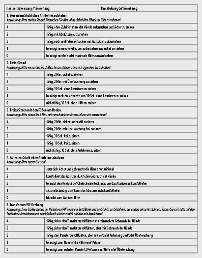 Assessment Springerlink