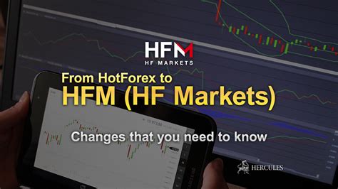 From Hotforex To Hfm Hf Markets Brand Changes That You Need To Know