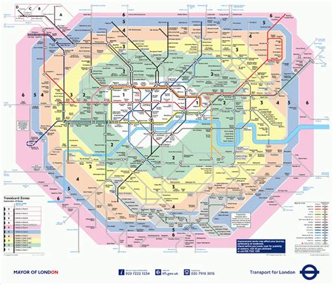 The Efl Smartblog 150 Years Of The Tube