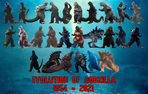 The Evolution Of Godzilla 1954 2021 By Coolteen15 On Deviantart