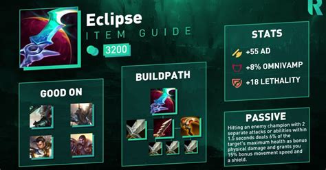 Lol Item Guide Eclipse Riftfeed