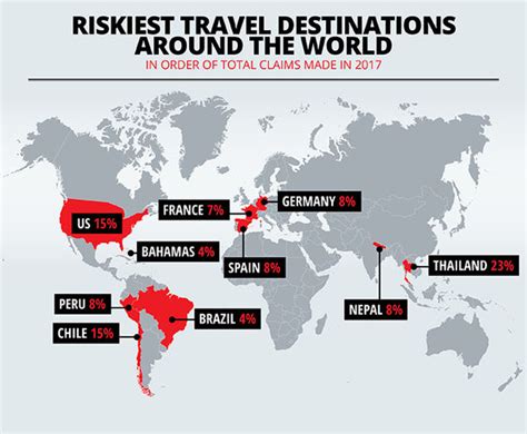 The gpi ranks 163 independent states and territories (99.7 per cent of the world's population) according to their levels of peacefulness. Holidays 2018: France and Spain in top 10 most dangerous ...