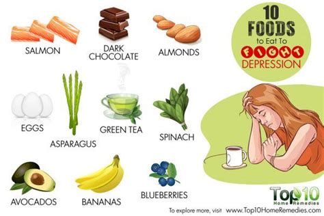 Depression is not a problem for a few days. 10 Foods to Eat to Fight Depression | Top 10 Home Remedies