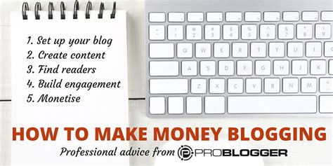 Make Money Blogging