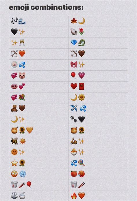 Emoji Combo Emoji Combinations Cute Emoji Combinations