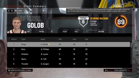 Ive Never Seen An Auto Generated Player Rated This High Rnba2k