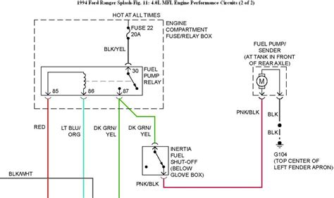 Diagram] 89 Ford Ranger Injector Wiring Diagram Full Version Wiring And Printable