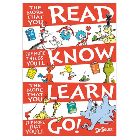 Posters Dr Seuss Read Know Learn Go Poster Classroom Posters