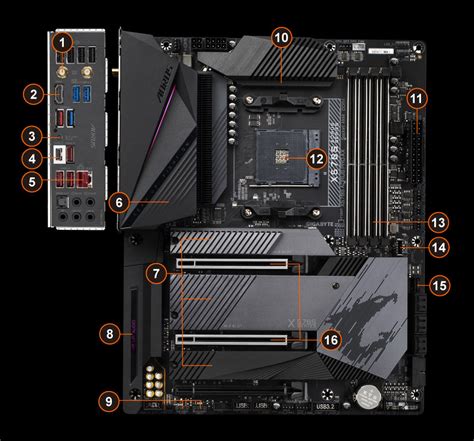 X S AORUS PRO AX Rev Key Features Motherboard GIGABYTE Global