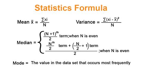 Statistics Formula Laptrinhx