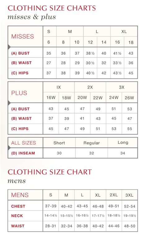 Clothing Sizing Chart Party Gown Dress Size Chart Gowns Dresses