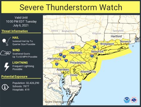 Severe Thunderstorm Watch Issued For Parts Of Central Pa