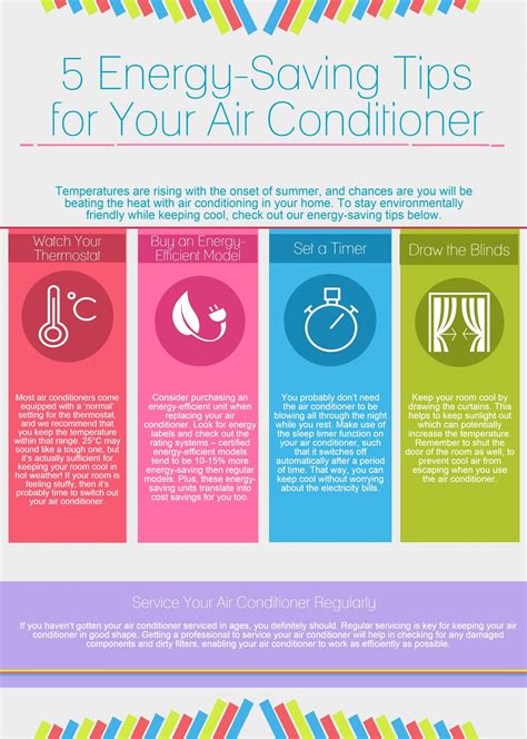 5 Energy Saving Tips For Your Air Conditioner Infographic Energy