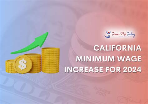 Minimum Wage Increase 2024 Australia - Rica Rivkah