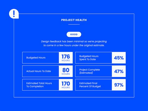 Project Status Reports 9 Easy Steps And Examples Template