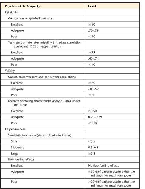 The Best 24 Short Form Berg Balance Scale Pdf Andecommxesz