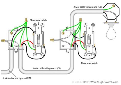 What is two way switching ? 3 way switch with power source via the light switch | How to wire a light switch | 3 way switch ...