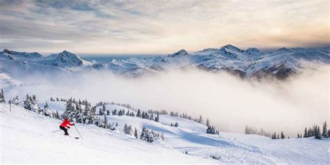 Best Ski Resorts Based On Skier Type Best Ski Mountains