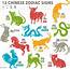 12 Chinese Zodiac Signs Stock Illustration  Download Image Now IStock