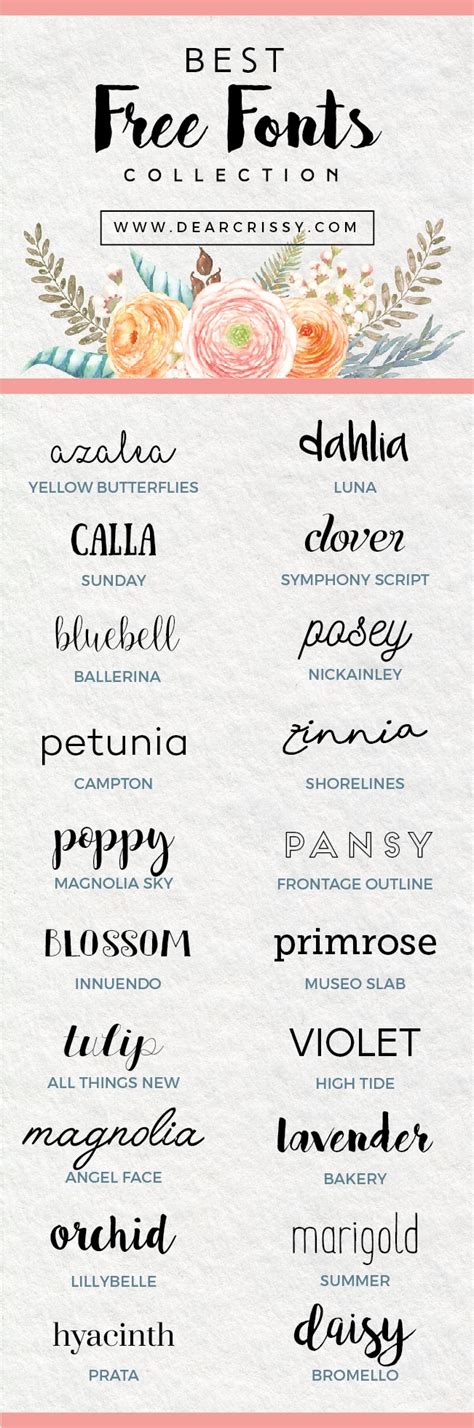 20 Best Free Fonts Trendy Free Fonts For Download