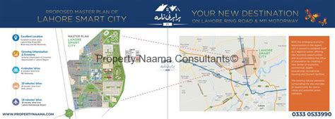 Smart City Lahore Launched Tremendously Location Prices Details