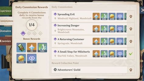 The devastation that once swept the land has finally ceased. Can you get 11000 Primogems for free at Genshin Impact 1.5 ...