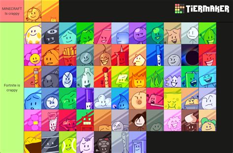 Create A Bfdi Characters All Seasons Tier List Tiermaker Mobile Legends
