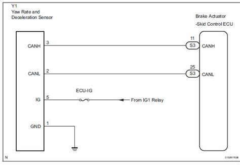 Vsc related zero point calibration and sensor check models: Toyota Sienna Yaw Sensor