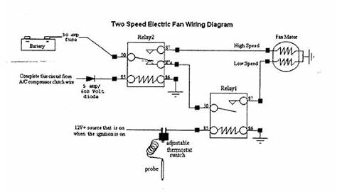 electric fan circuit diagram
