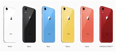 I Am Just Curious Which Iphone Xr Colors Do You Pick And