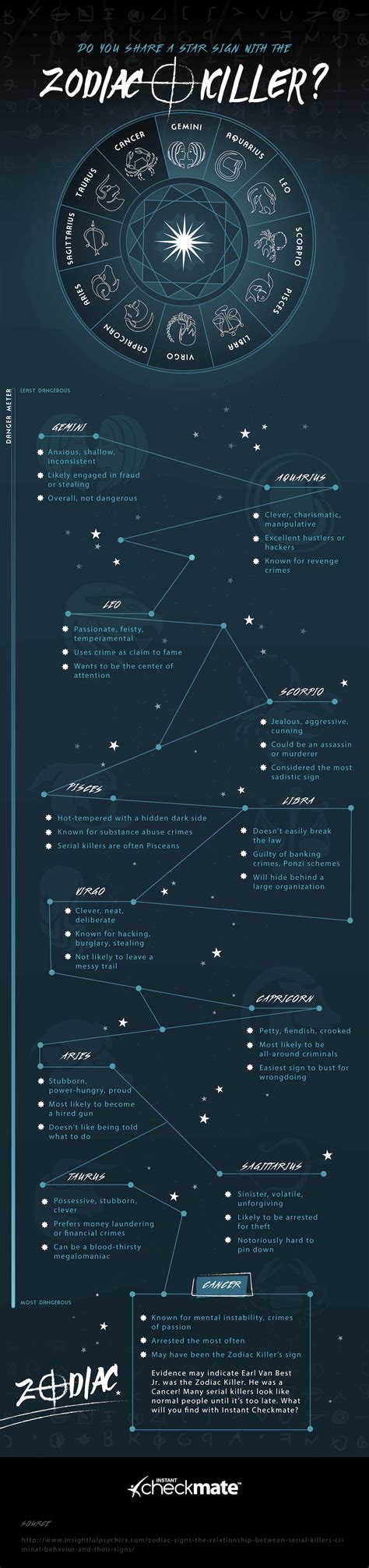 They genuinely lose themselves in love. Pin on Pagan art