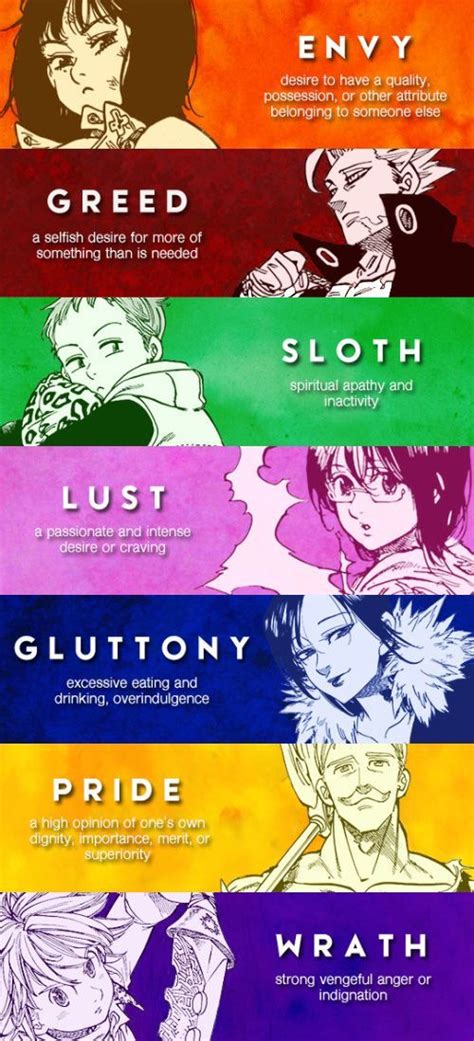Who Are The Seven Deadly Sins Names Anime Characters