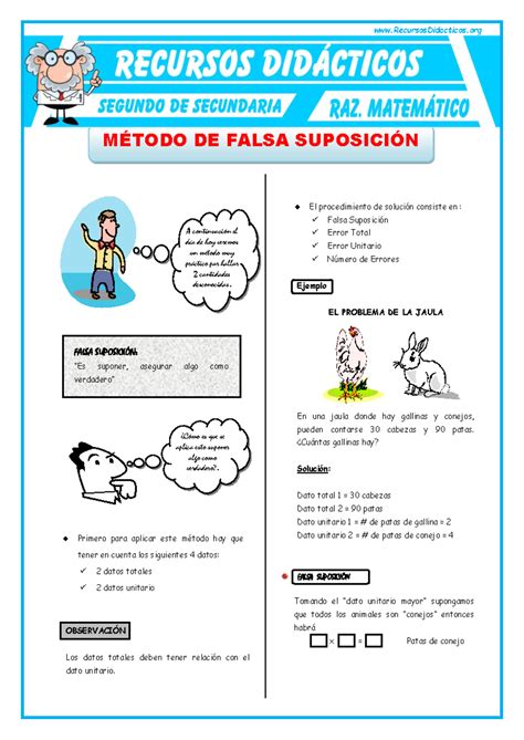 Metodo de Falsa Suposicion para Segundo de Secundaria MÉTODO DE FALSA